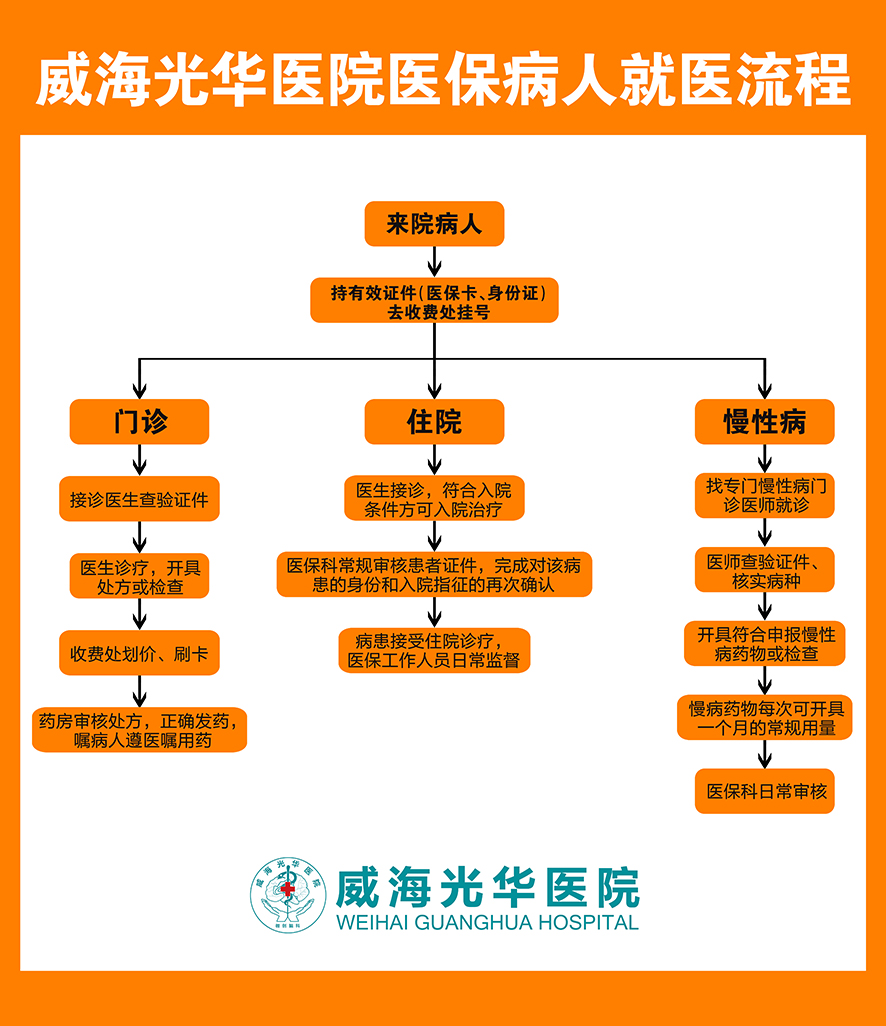 1721374717208039.jpg 益陽和睦佳婦幼醫院