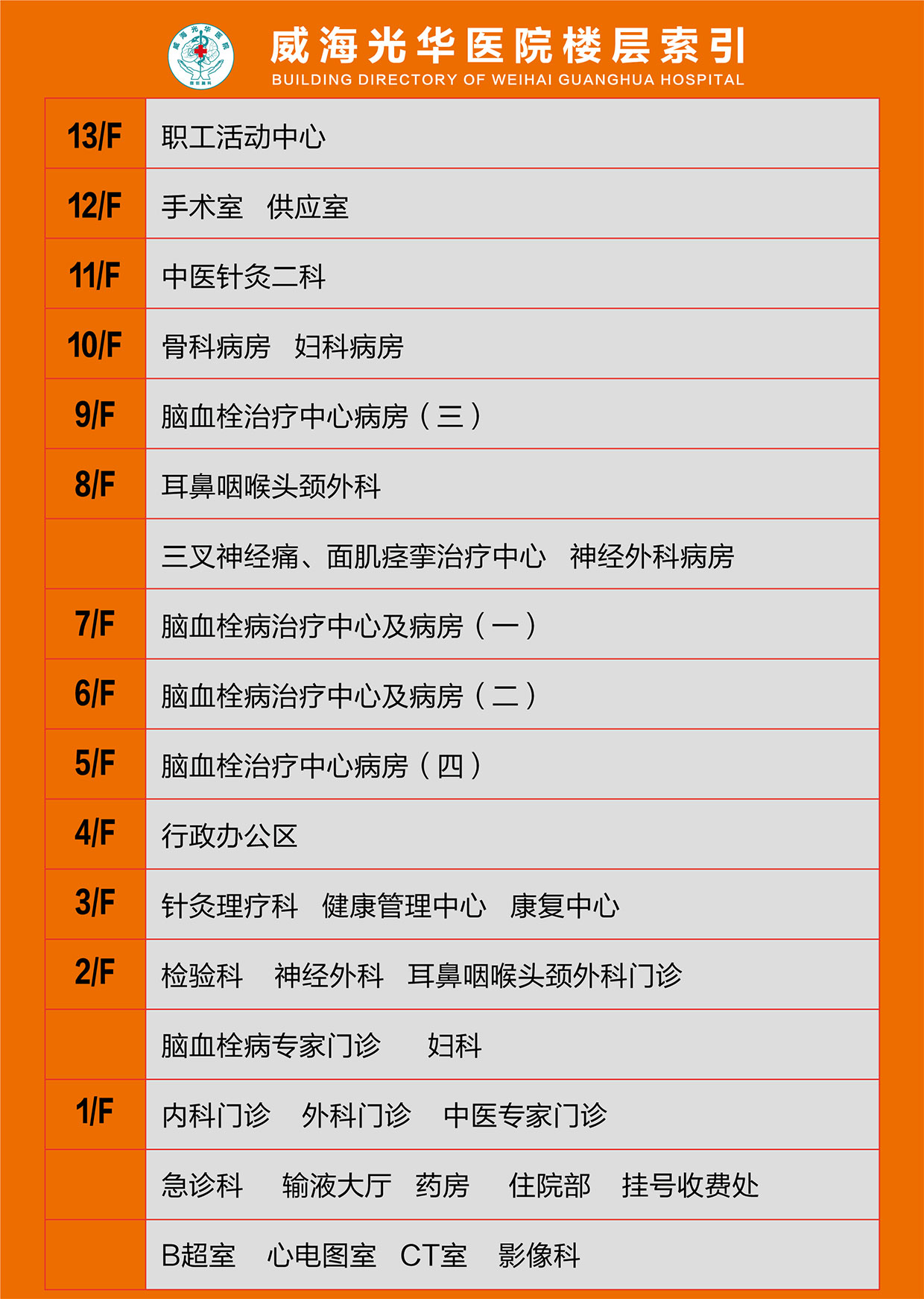 光(guāng)華醫(yī)院