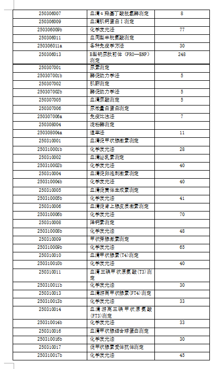 益陽和睦佳婦幼醫院